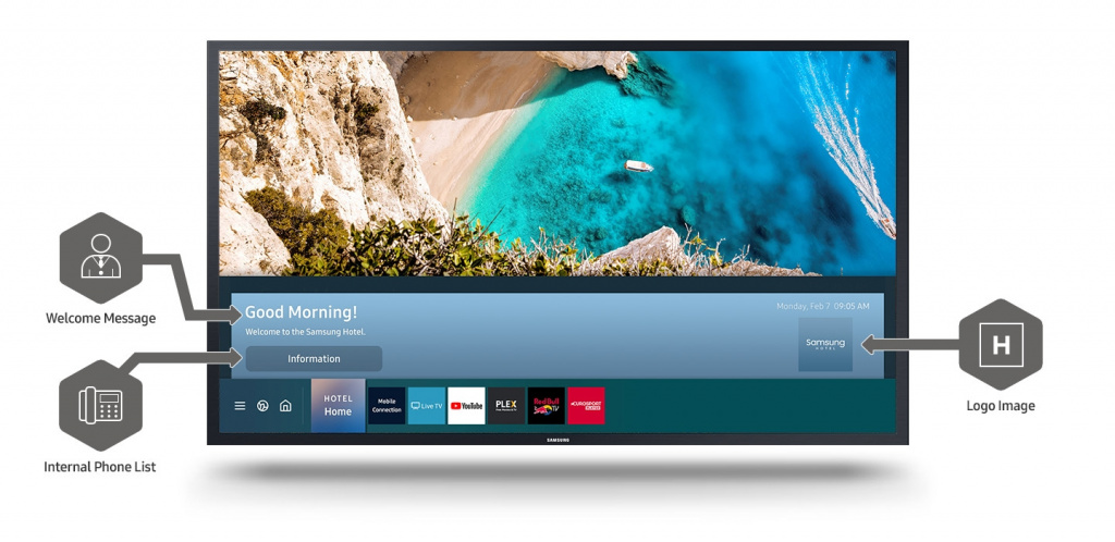 Внешний вид приложения для гостиничных телевизоров Samsung